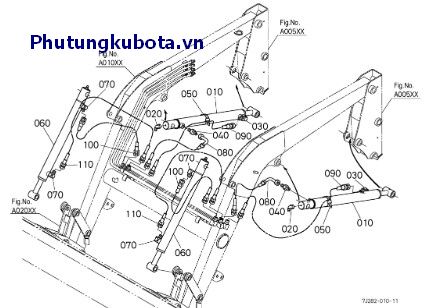 xilanh ống mềm thủy lực